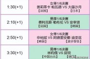 九游娱乐官网入口-劲敌对阵，球场上的对决似乎永无止境