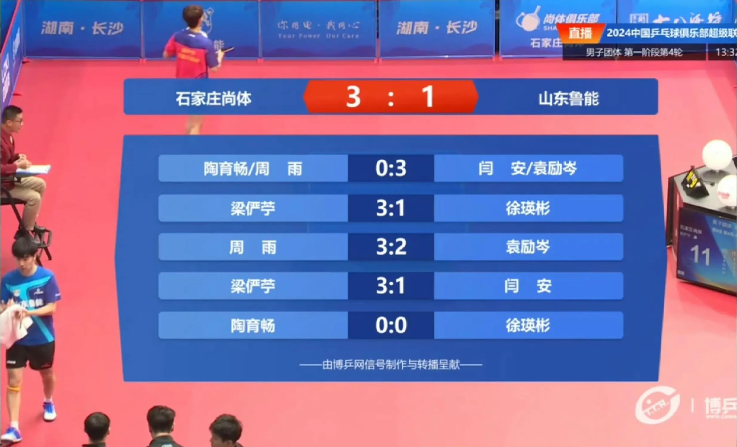 鲁能不敌对手，排名下滑引发球迷担忧的简单介绍
